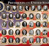 Кто из президентов США основал университет?