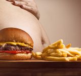 Ожирение в США